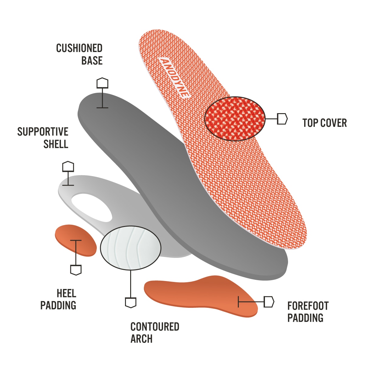 No. 72 Men's Casual Sport | Anodyne Shoes